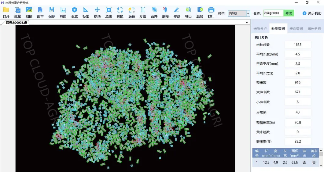 Feature View 1