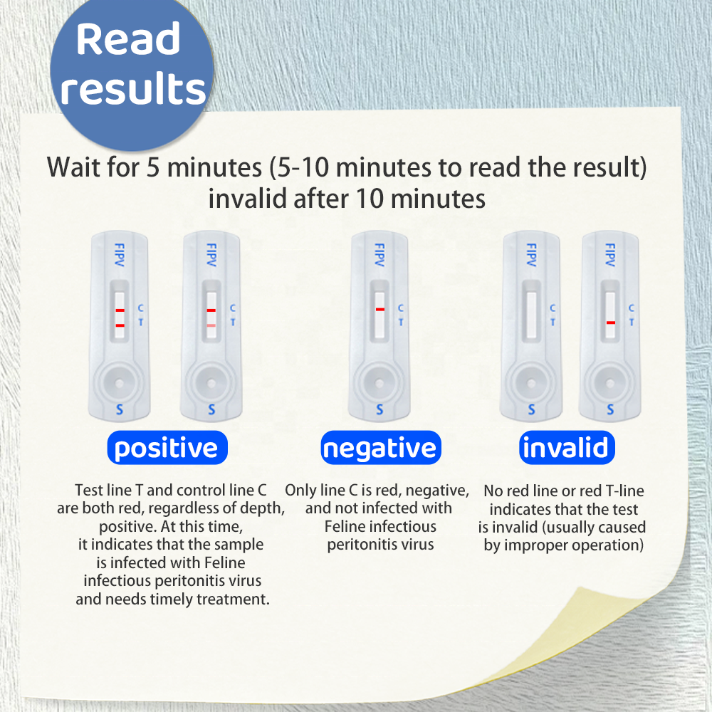 MR Feline Infectious Peritonitis Virus Antigen Rapid Diagnostic Test Kit-Safe &amp; Reliable