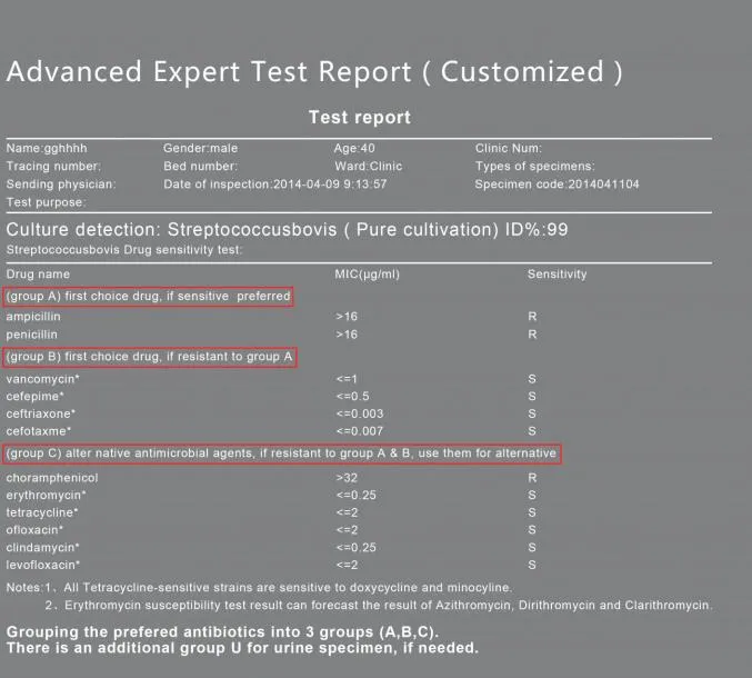 ID/AST System Detail