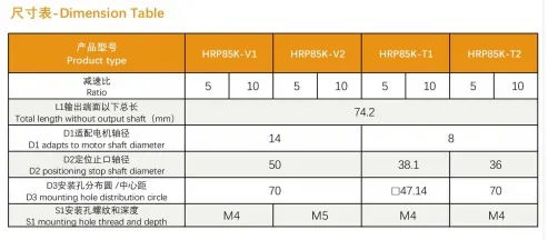 Hrp85K High Precision Air Rotation Platform Structure