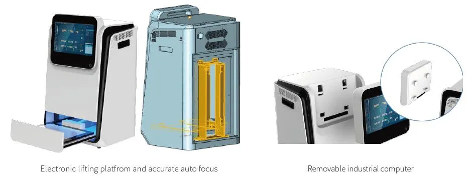 Features Display
