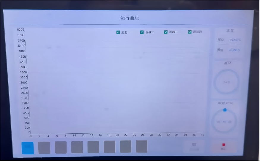 Real-Time PCR System for Diagnostic and Research Applications
