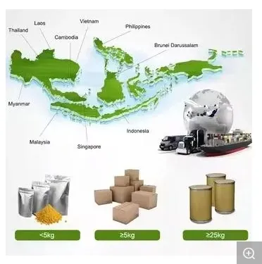 Beta-Cyclodextrin Packaging