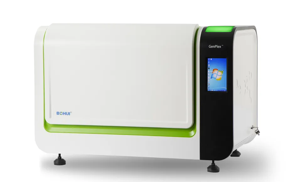 GenPlex Analyzer