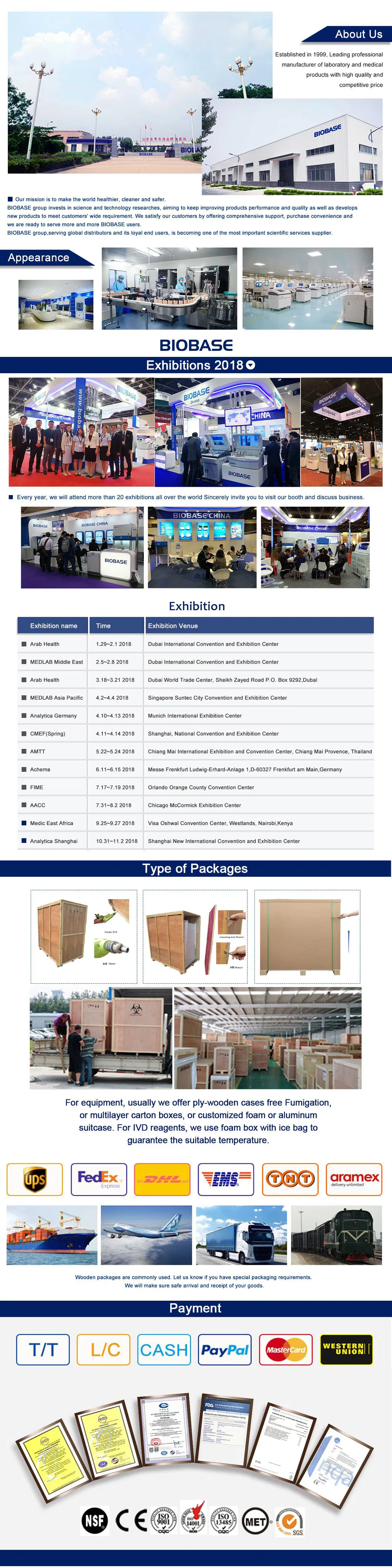 System Detailed Features