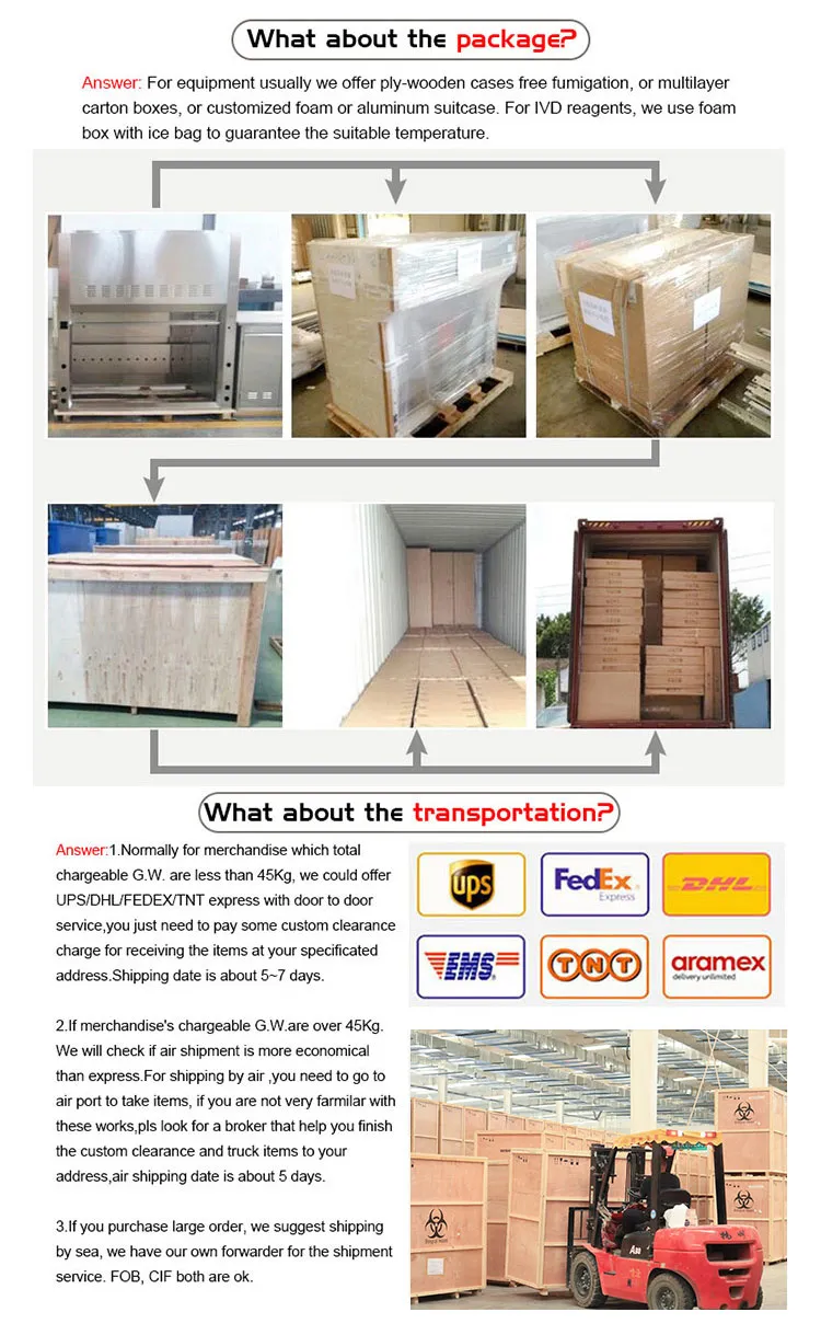 Packaging