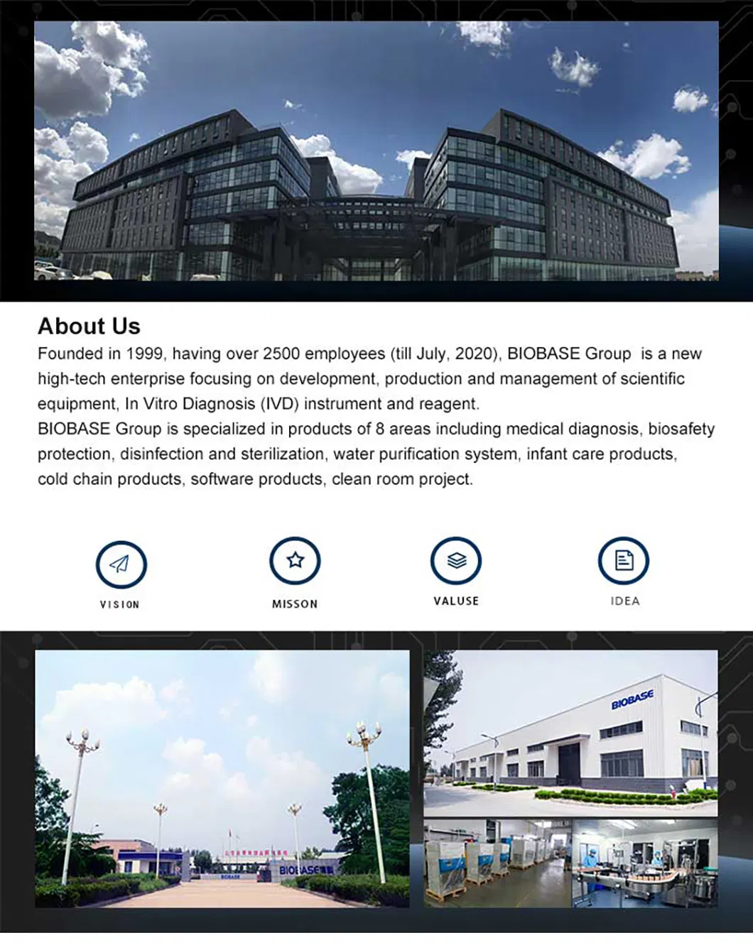 Production Facility