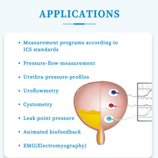 Clinical Urodynamic System All Potent Design for Multiple Long Distance Shipment Urinary Frequency Bladder Analysis