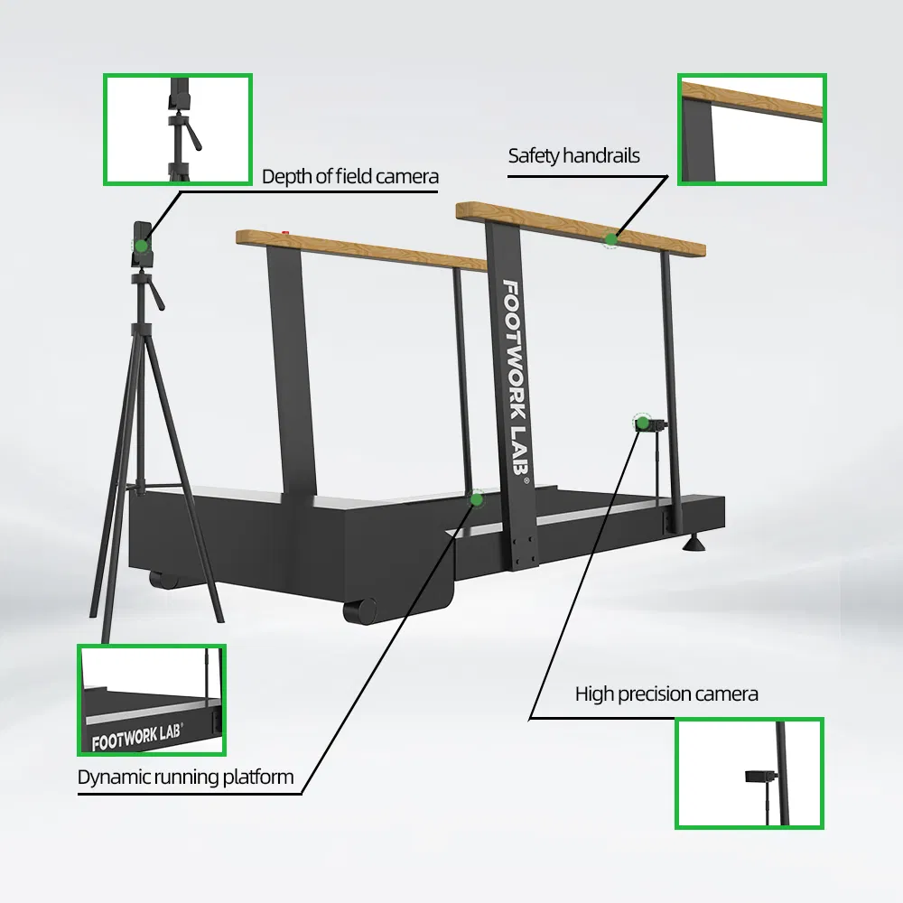 Dynamic Gait Detection System for Rehabilitation Hospitals Clinical Gait Analysis