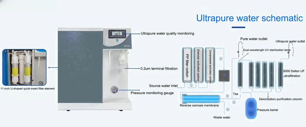 Detailed Component 2