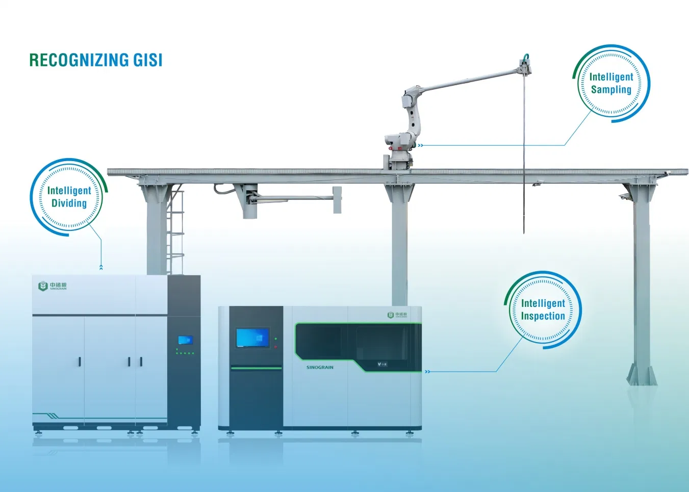 Inspection Platform Overview