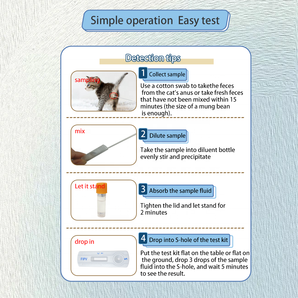 MR Feline Infectious Peritonitis Virus Antigen Rapid Diagnostic Test Kit-Safe &amp; Reliable
