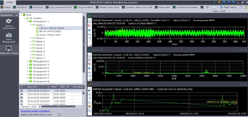 Software Interface