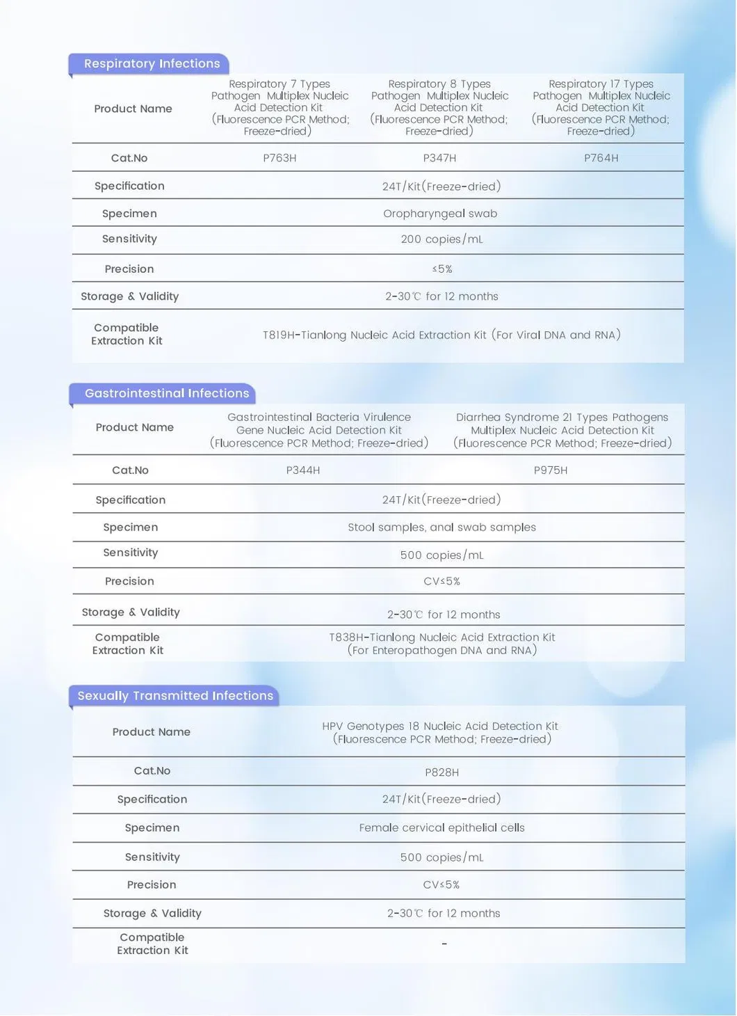 Leaflet Page 4