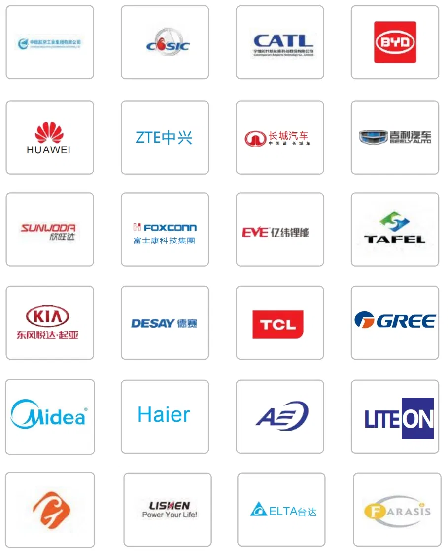 Cooperation Partners