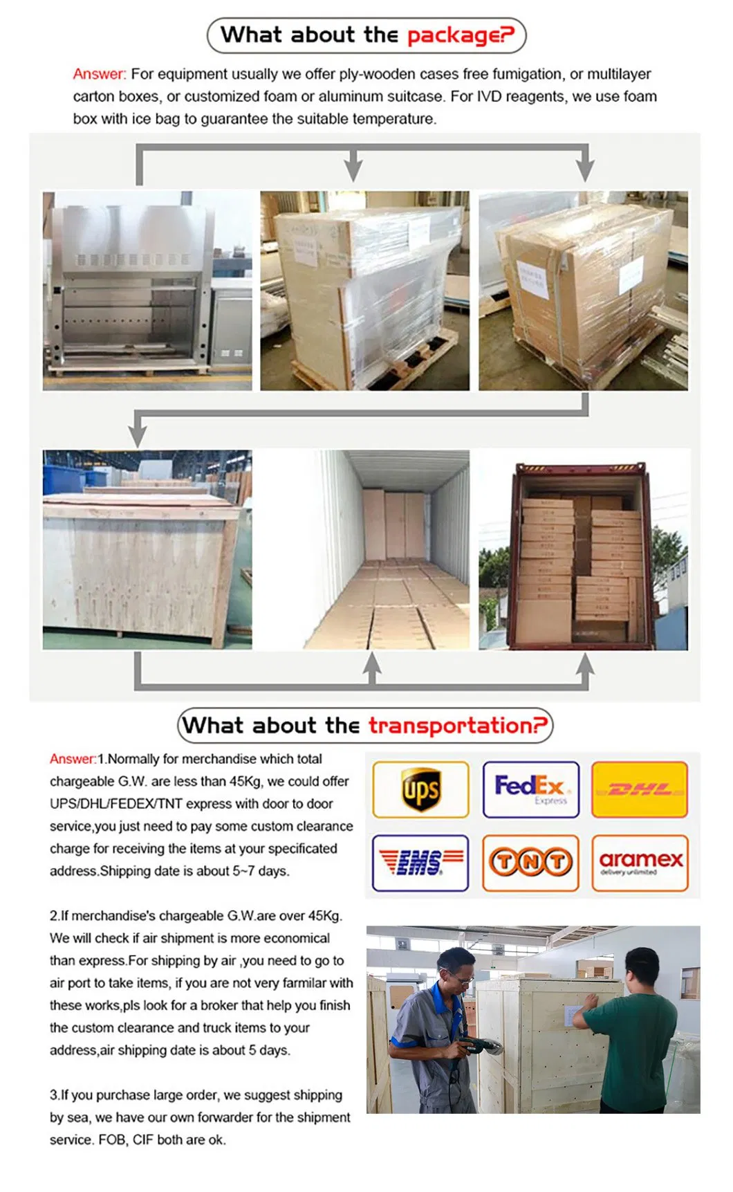 Packaging