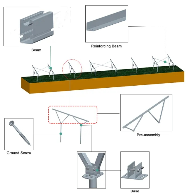 Solar Panel Support Structures System Ground Mounting Solar Tile Ground Mount System