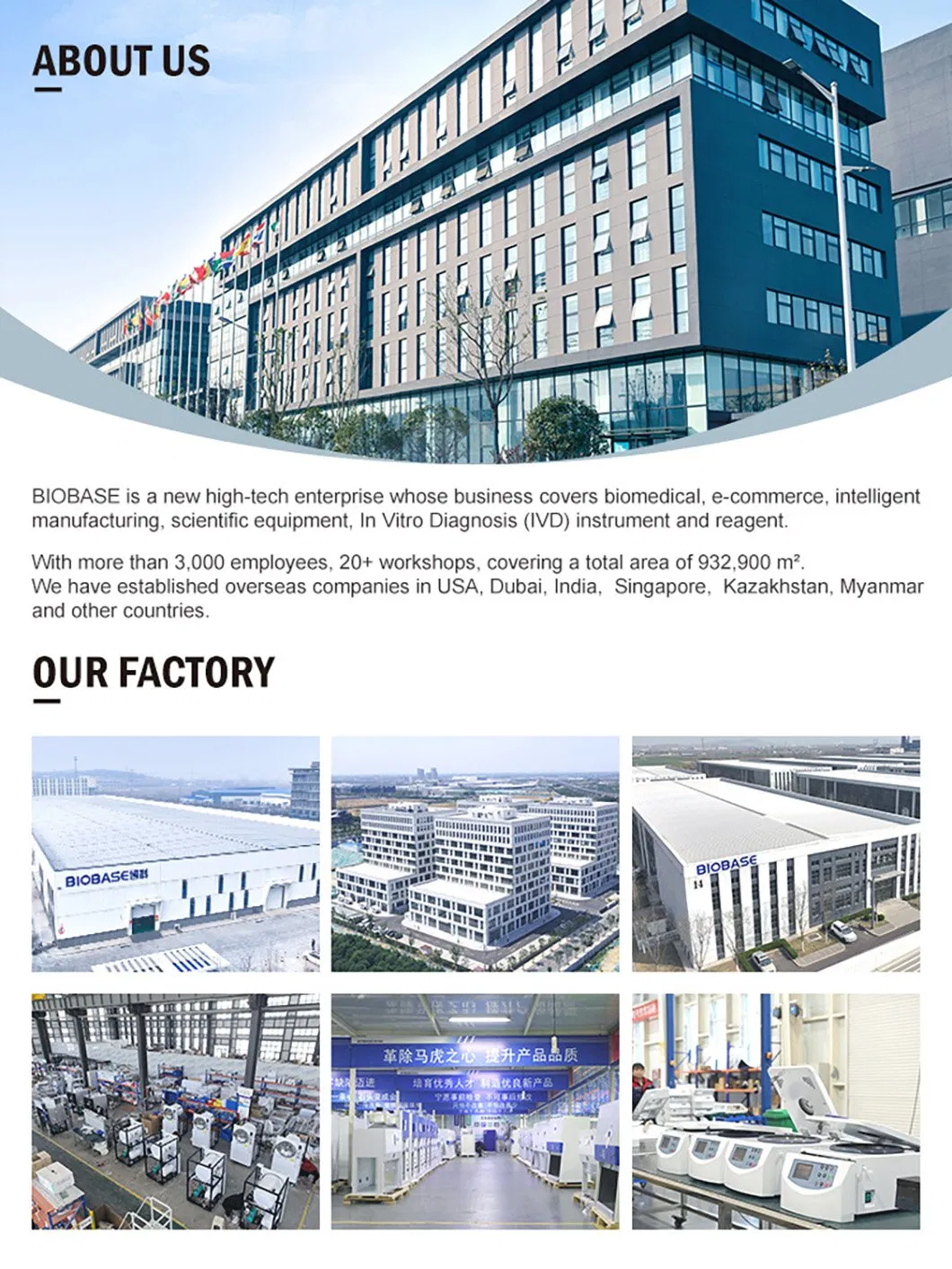 Industry 1