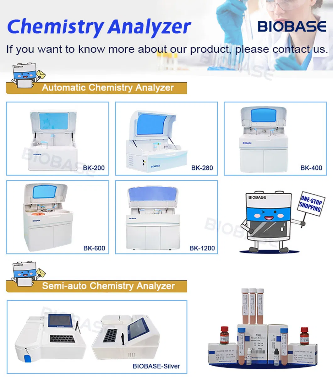 Related Product 2