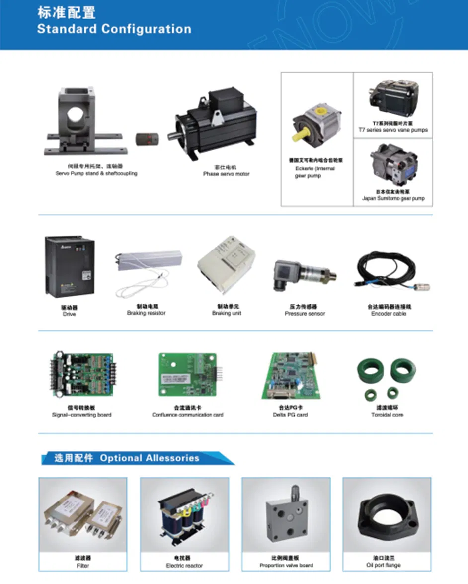 Technical Specifications