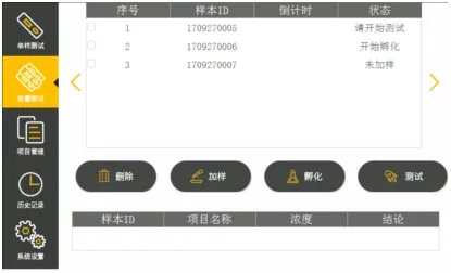 Testing Module 2
