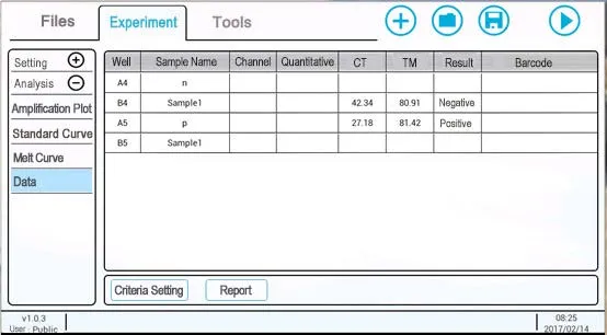 PCR System Feature 6