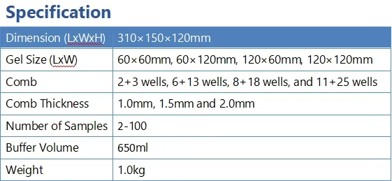 System Components Full Set