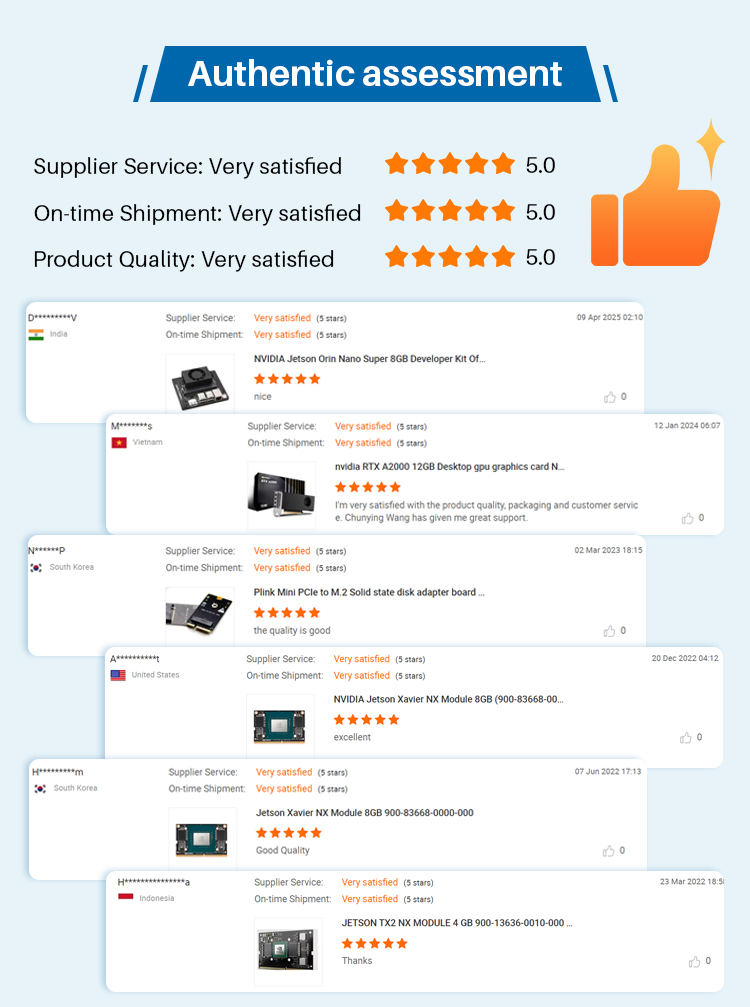 Product View 1