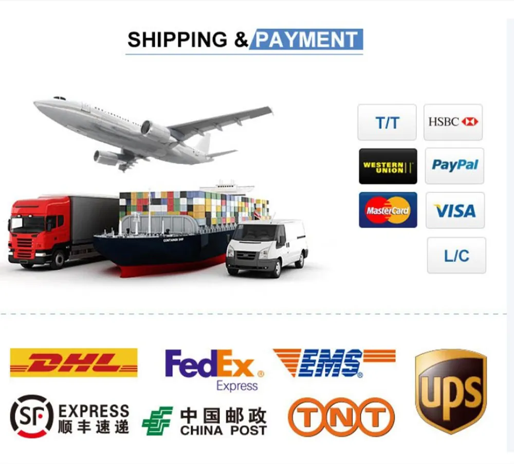 Shipping Detail