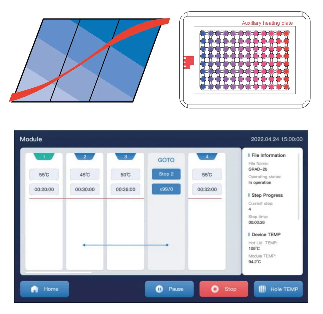 Component 3