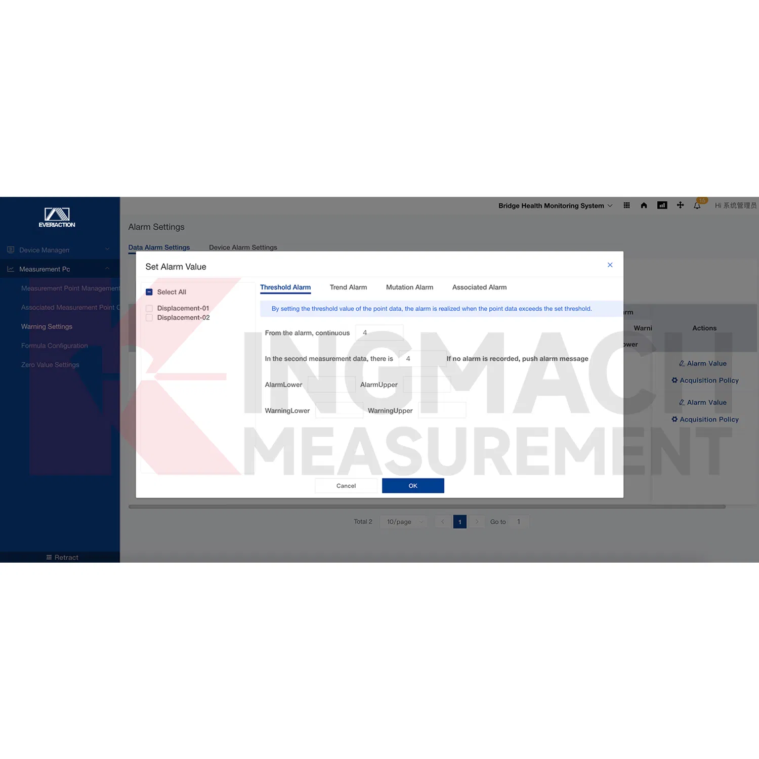 Advanced Monitoring Platform for Real-Time Data Analysis and Insights