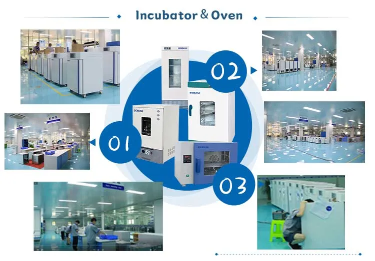 Production View 4