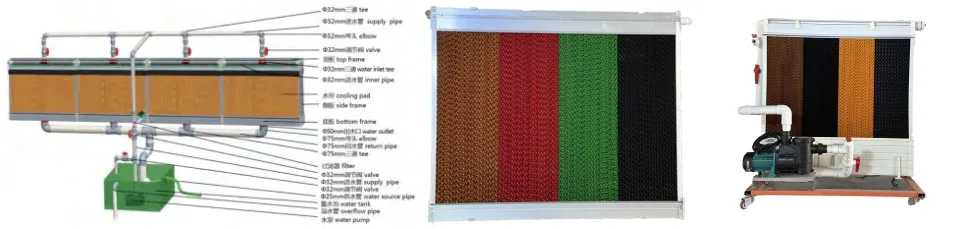 Cooling Pads