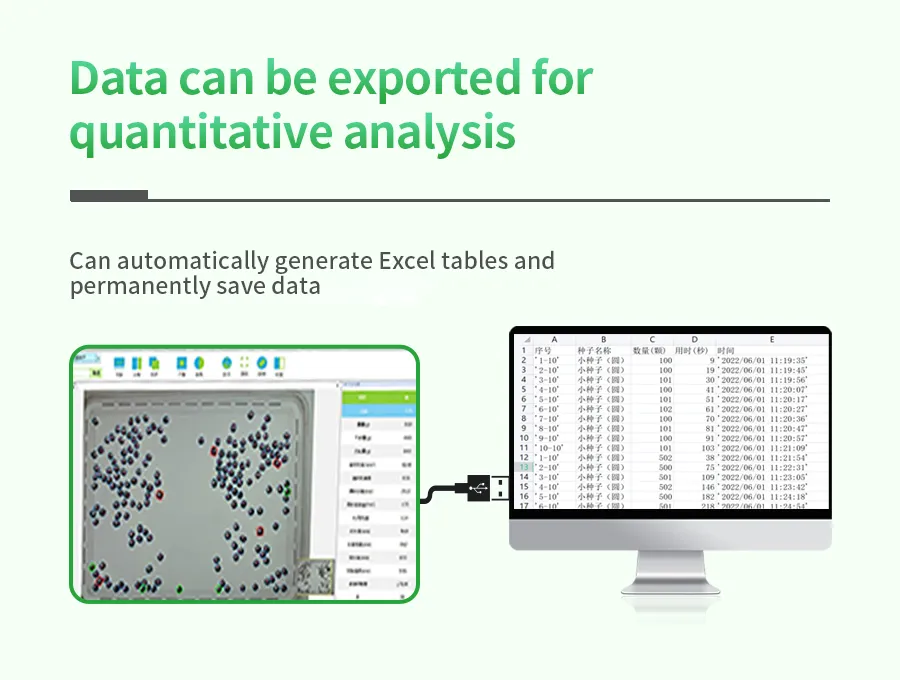 Variety Analysis System 4