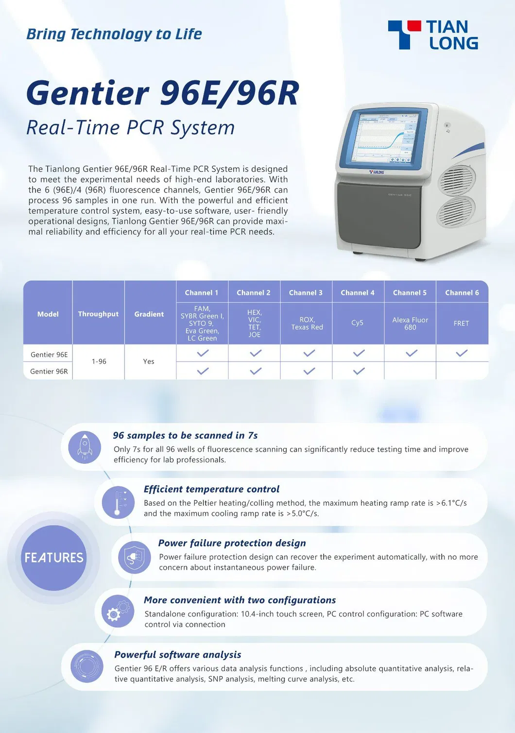 Real-Time PCR System Leaflet 1