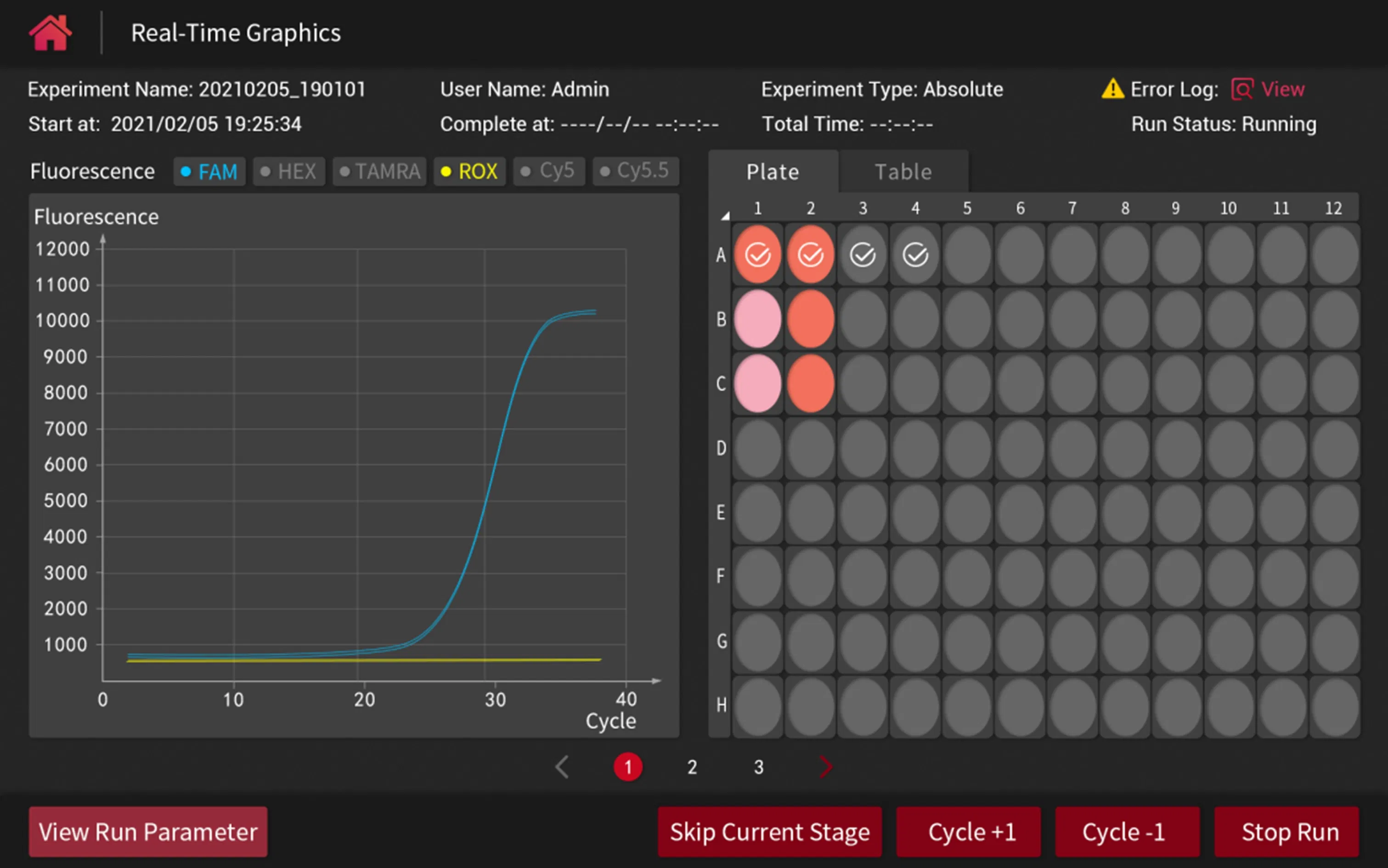 Real-Time Fluorescent Quantitative PCR System 96 Wells