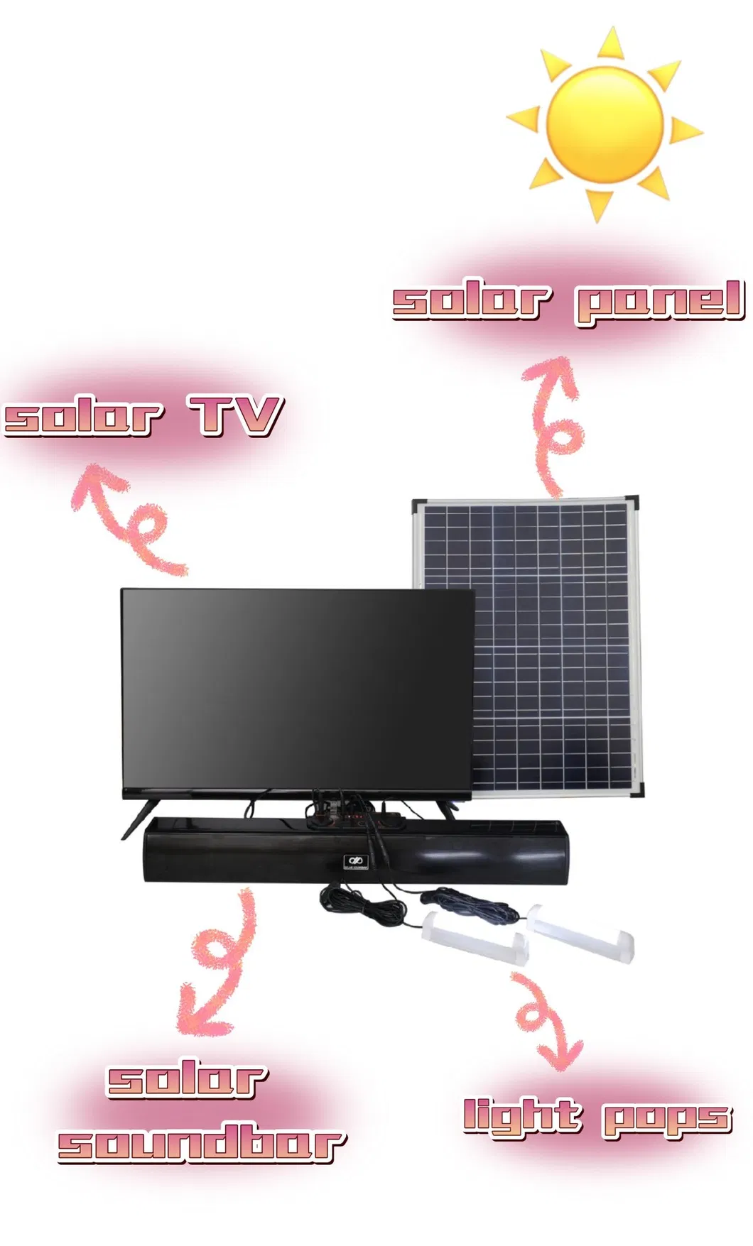 Solar Soundbar Details