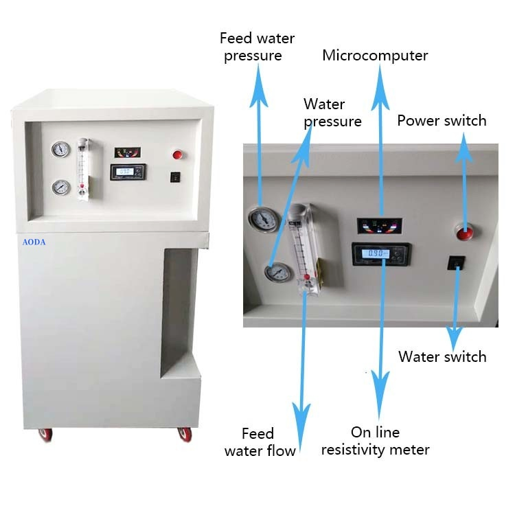 Dpro-E-up Laboratory Large Capacity Ultrapure Water Purification Systems for Ipc/Ms PCR