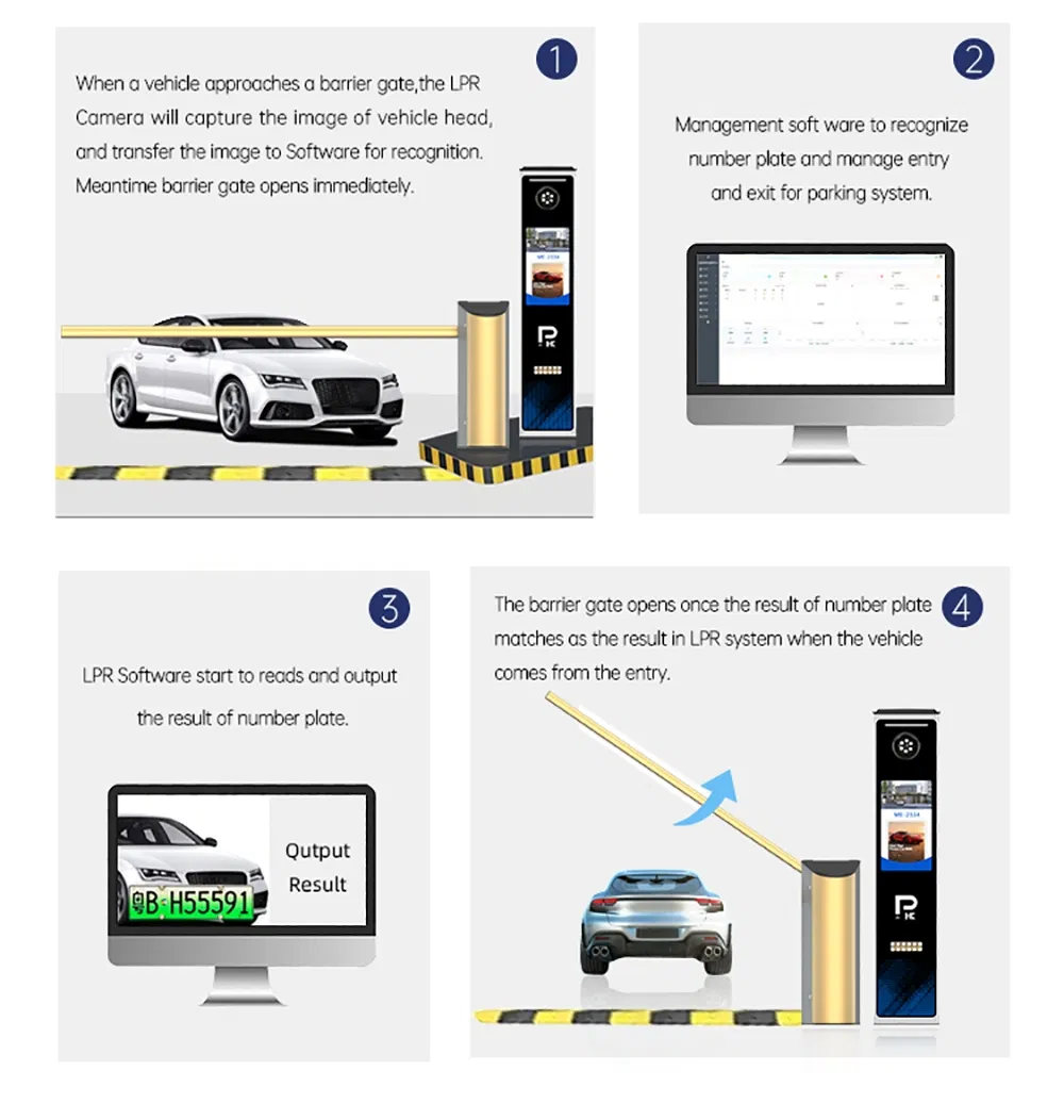 Car Parking Pay Station Aluminium Alloy Arabic Language Support LED Smart License Place Barrier Gate Automatic Parking Equipment Management System