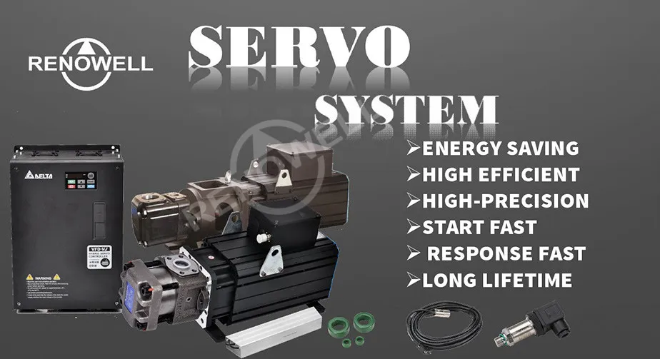 Servo System Overview