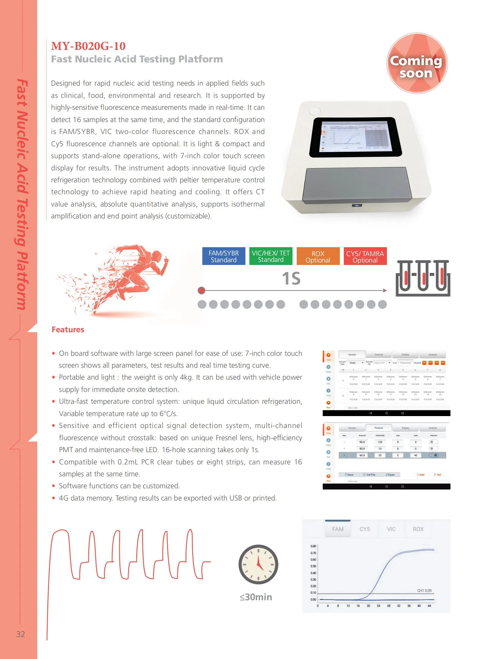 Portable Real-Time PCR Analysis System for Lab Hospital Medical Equipment