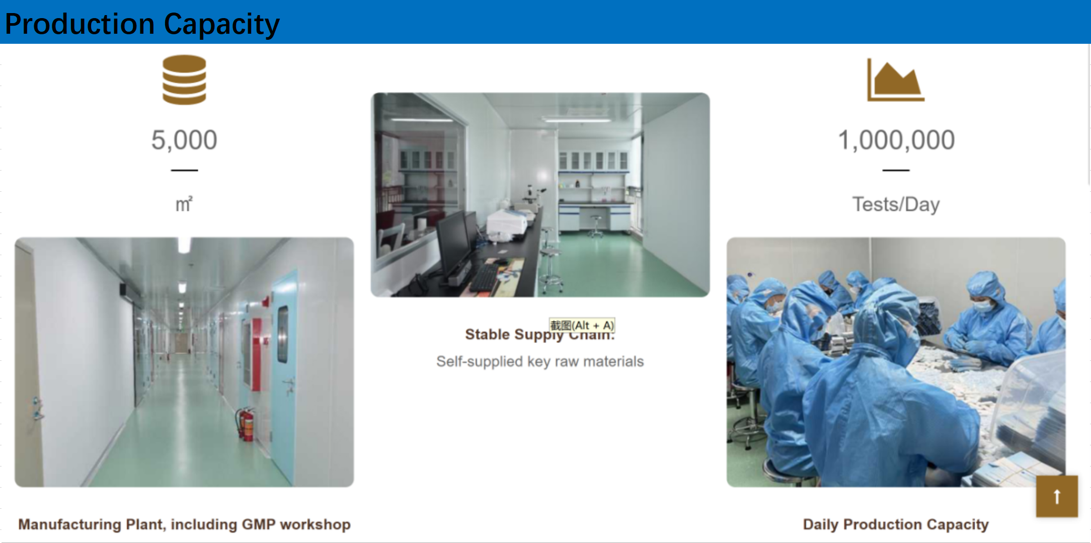 Research Application