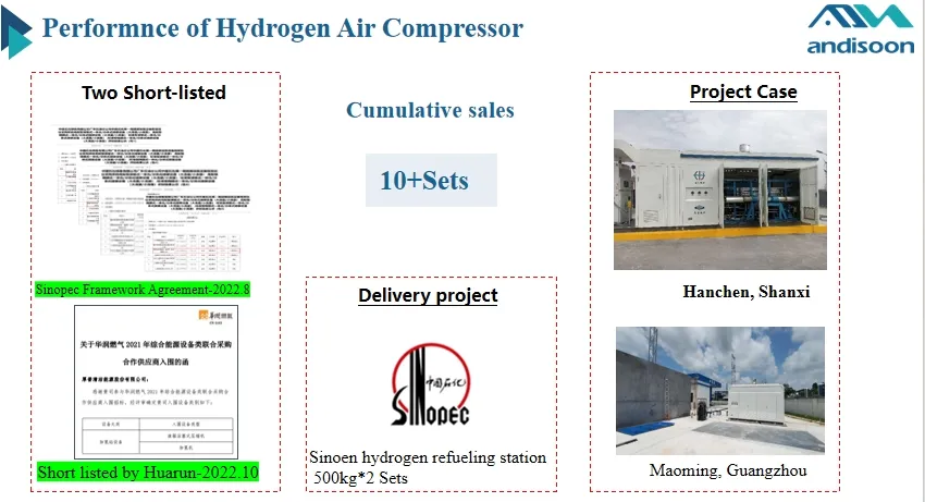 Project Reference 1