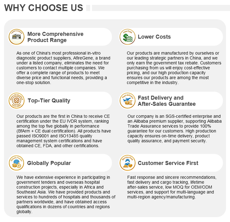 Core advantages