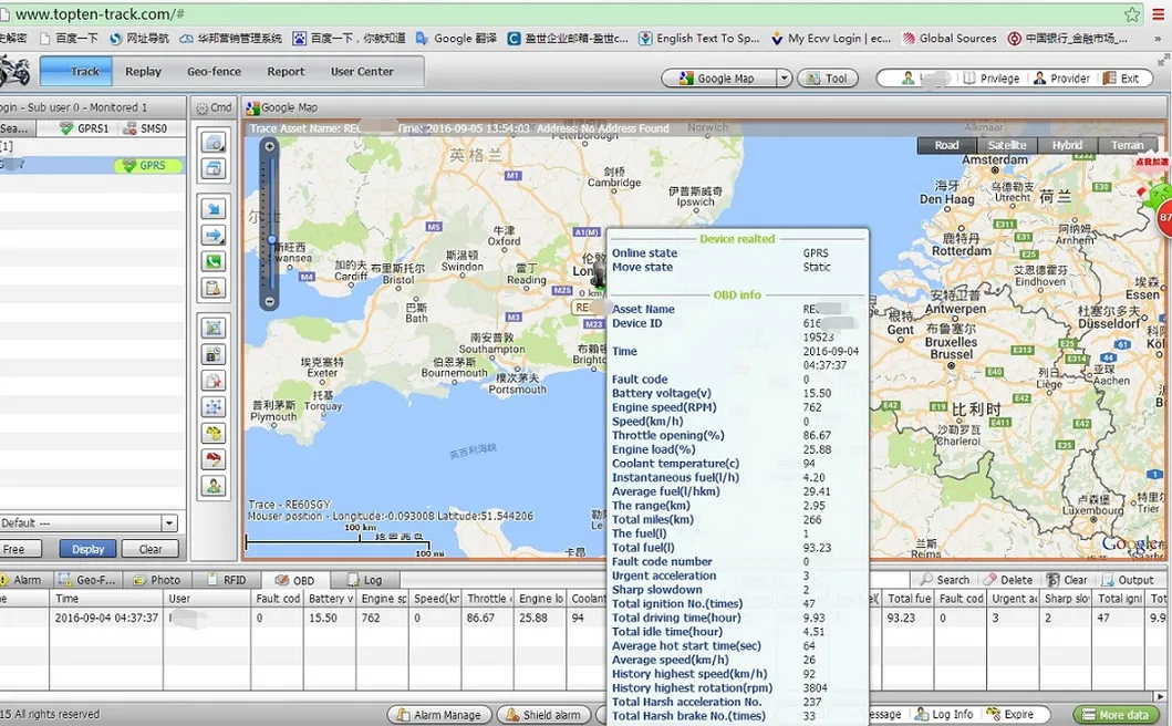 GPS Tracking Software
