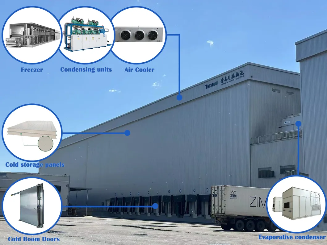 Screw Compressor Refrigeration System
