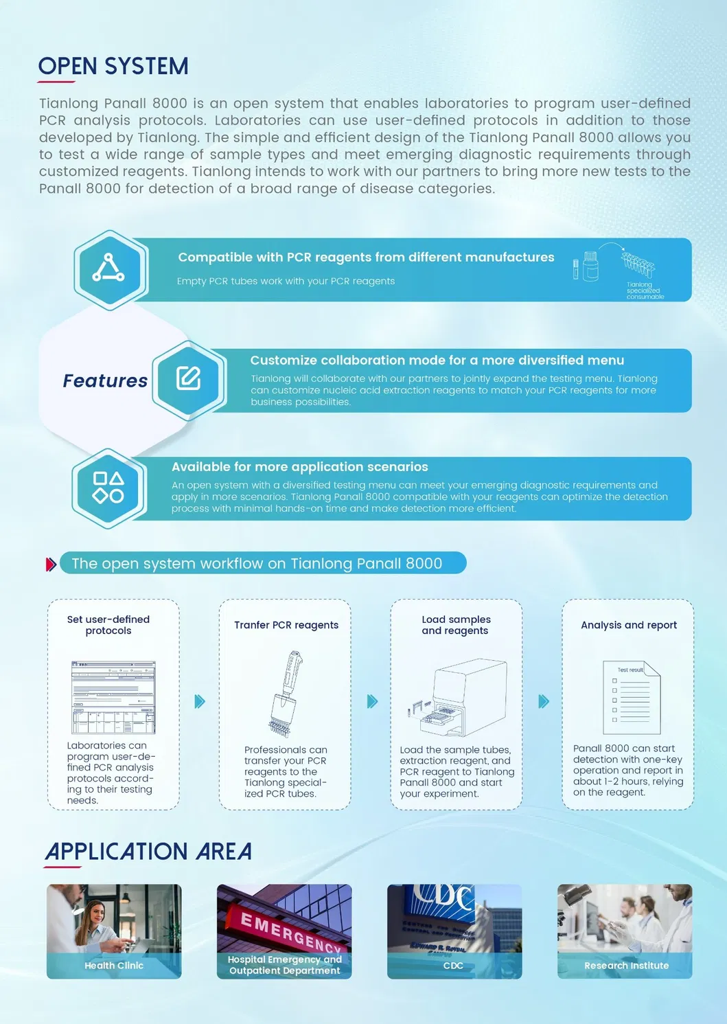 Leaflet 3