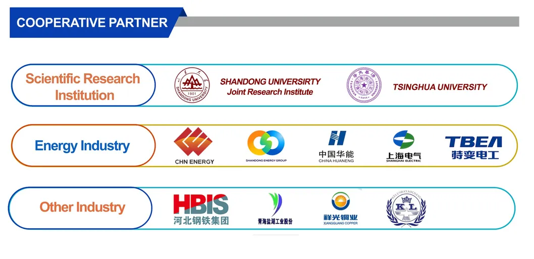 R&D Center