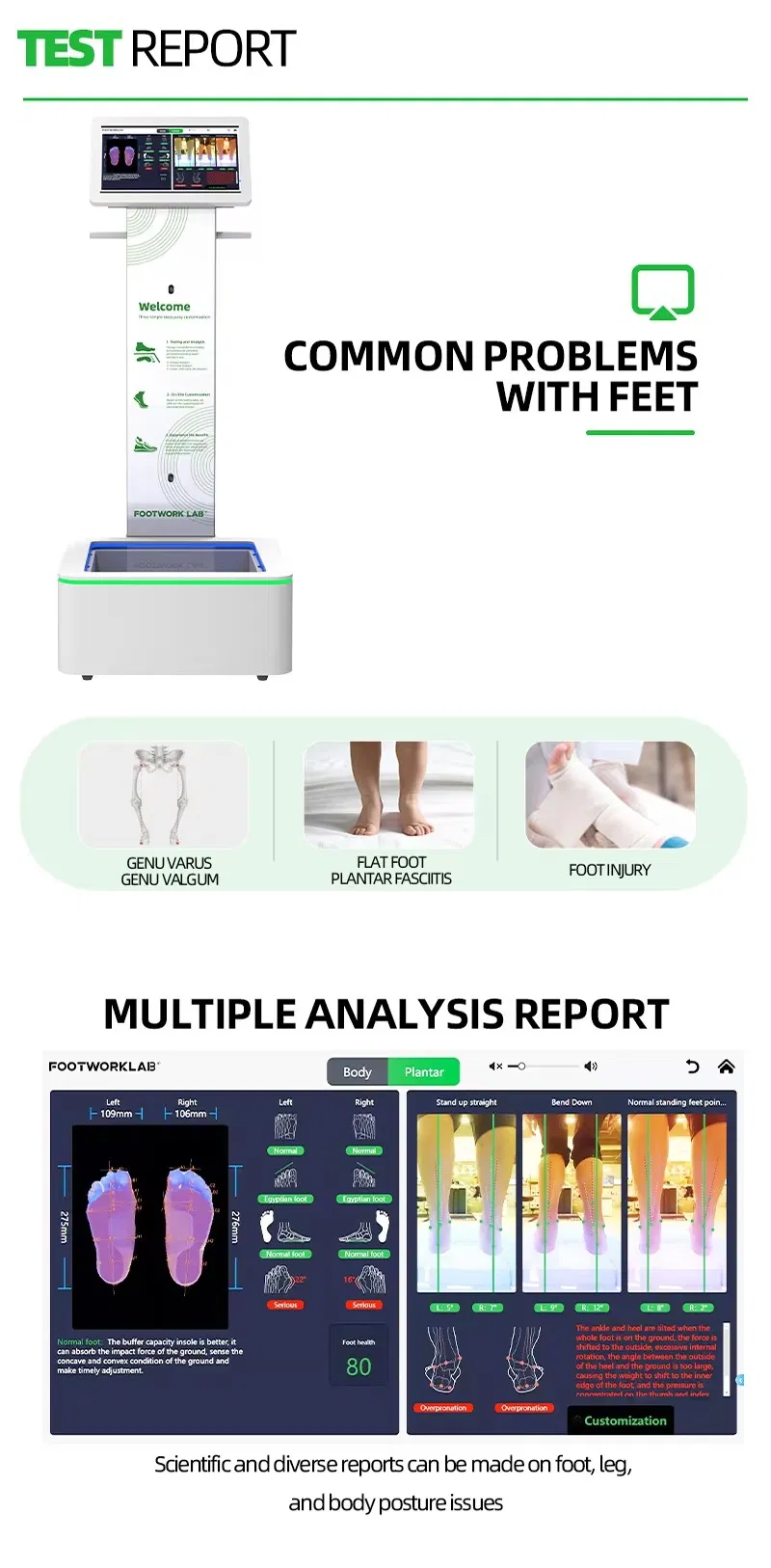 Insole Scanner Assessment
