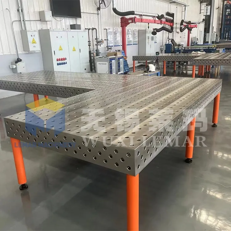 Production Detail